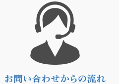 お問い合わせからの流れ